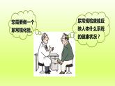 七下生物第四单元生物圈中的人第五章人体内废物的排出课件（人教版）