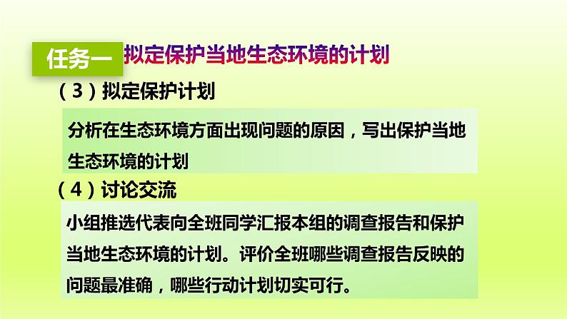 七下生物第四单元生物圈中的人第七章人类活动对生物圈的影响第三节拟定保护生态环境的计划课件（人教版）06