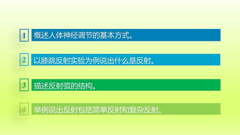 七下生物第四单元生物圈中的人第六章人体生命活动的调节第三节神经调节的基本方式课件（人教版）03