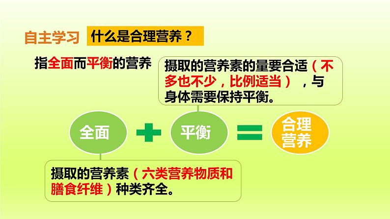 七下生物第四单元生物圈中的人第二章人体的营养第三节合理营养与食品安全课件（人教版）07