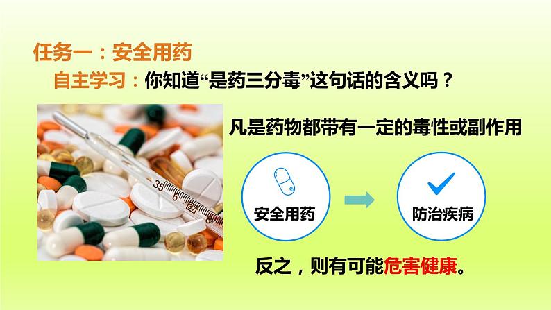 八下生物第八单元健康地生活第二章用药与急救第1课时安全用药课件（人教版）04