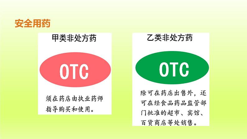 八下生物第八单元健康地生活第二章用药与急救第1课时安全用药课件（人教版）08