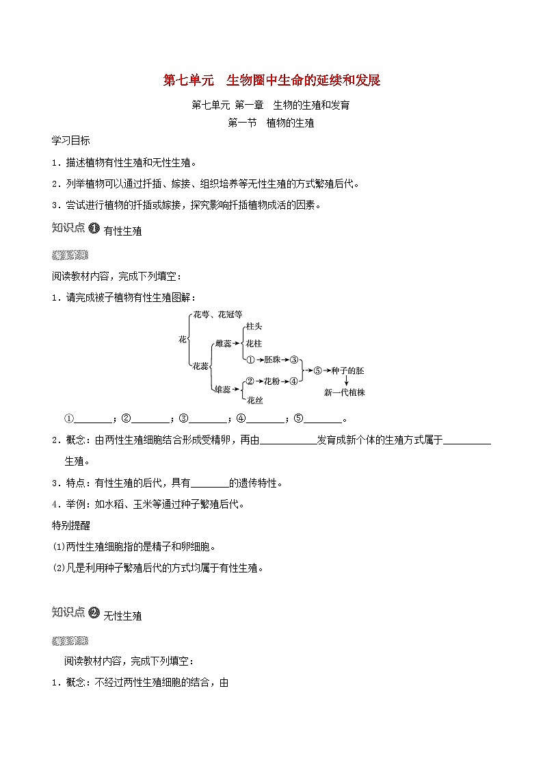 八下生物第七单元生物圈中生命的延续和发展第一章生物的生殖和发育第一节植物的生殖导学案（人教版）01