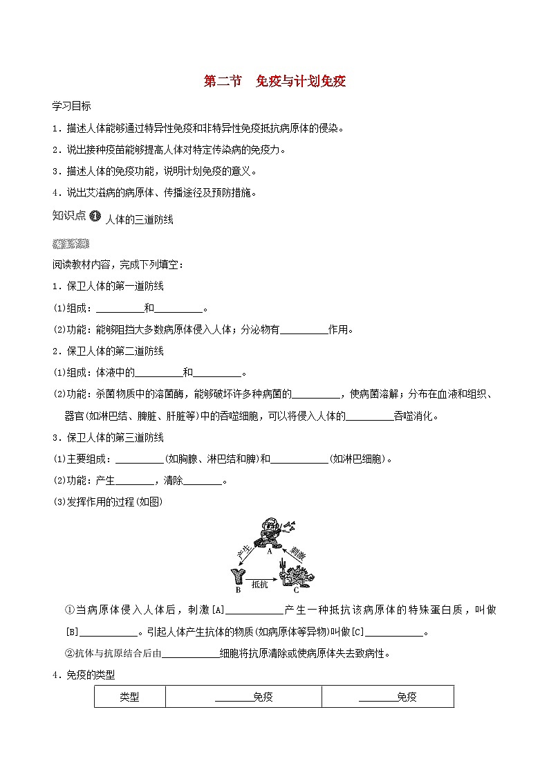 八下生物第八单元健康地生活第一章传染病和免疫第二节免疫与计划免疫导学案（人教版）01