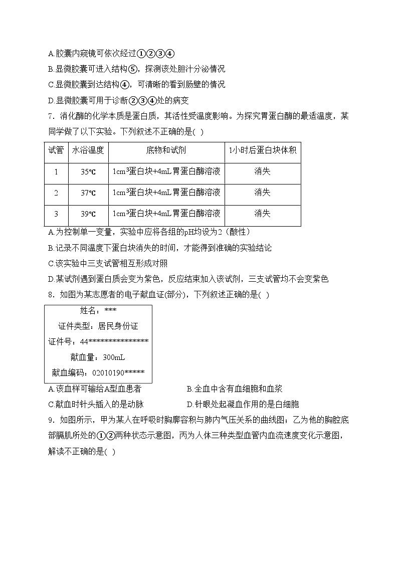 山东省菏泽市成武县2024届九年级下学期中考二模生物试卷(含答案)03
