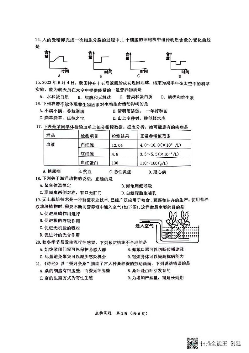 2024年海南省省直辖县级行政单位临高县八年级中考一模生物试题02