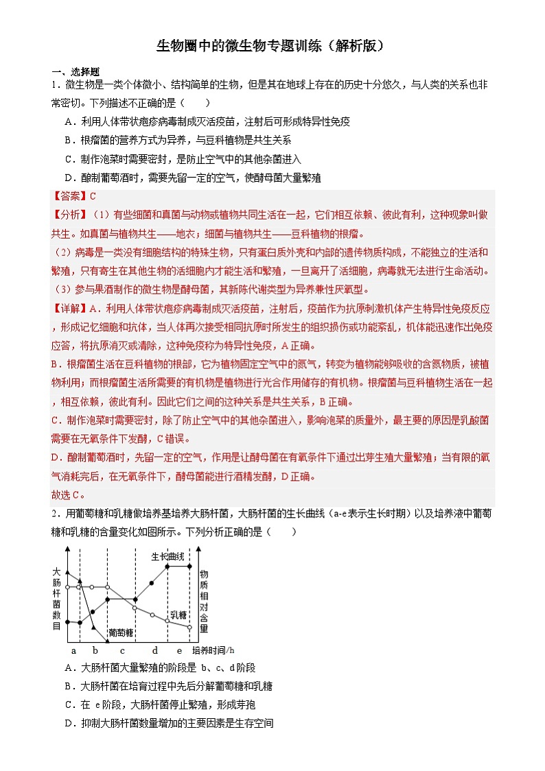 2024年中考生物考前必刷题之生物圈中的微生物（山东专用）（解析版）第1页