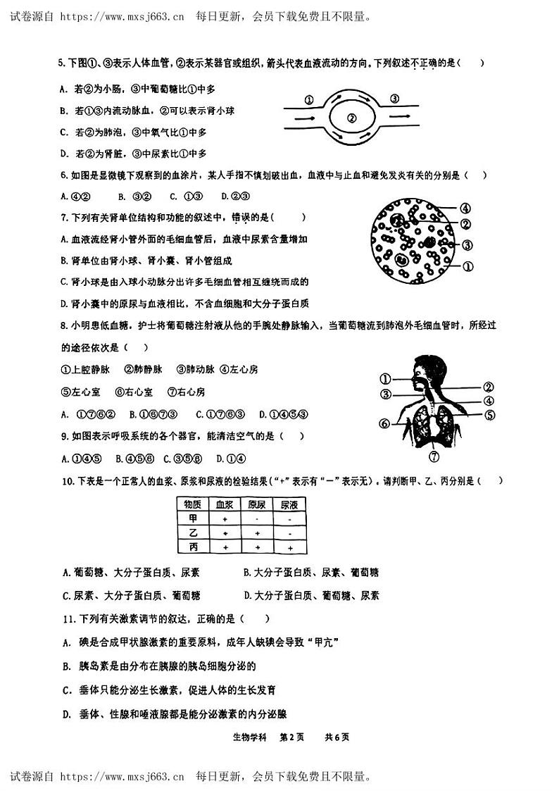 辽宁省沈阳市虹桥初级中学2023-2024学年七年级下学期6月考生物试卷02