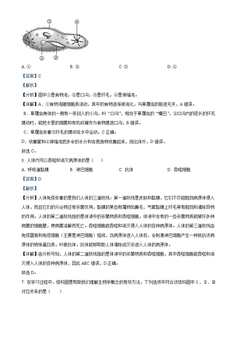 重庆市凤鸣山中学教育集团校2023-2024学年八年级下学期期中生物试题第3页