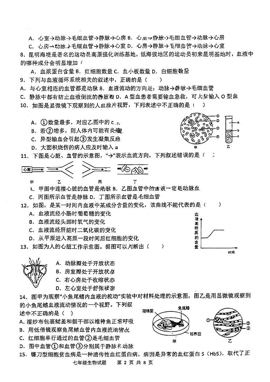 山东省聊城市经济技术开发区2023-2024学年七年级下学期第二次月考检测生物试题第2页