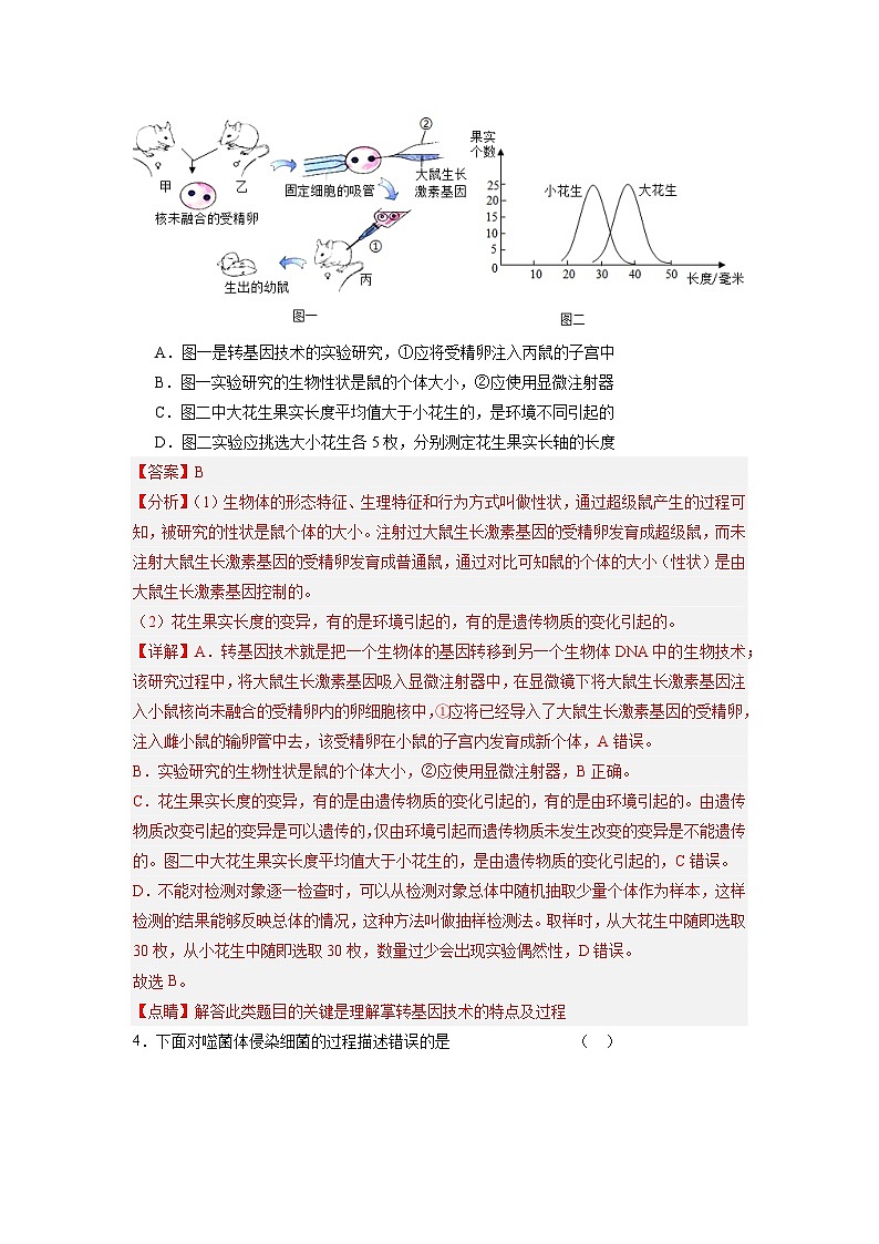卷05-2024年中考生物考前冲刺模拟卷（山西专用）（解析版）03