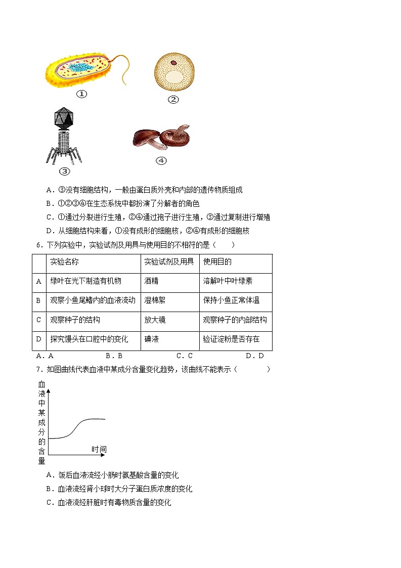 卷02-备战2024年中考生物全真模拟押题卷（苏州卷）（试卷版+解析版）02