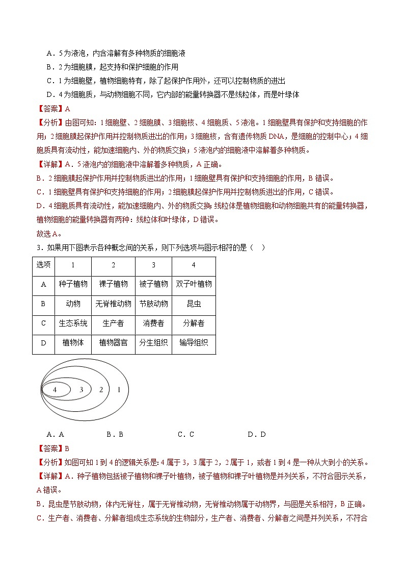 卷04-备战2024年中考生物全真模拟押题卷（徐州卷）（试卷版+解析版）02