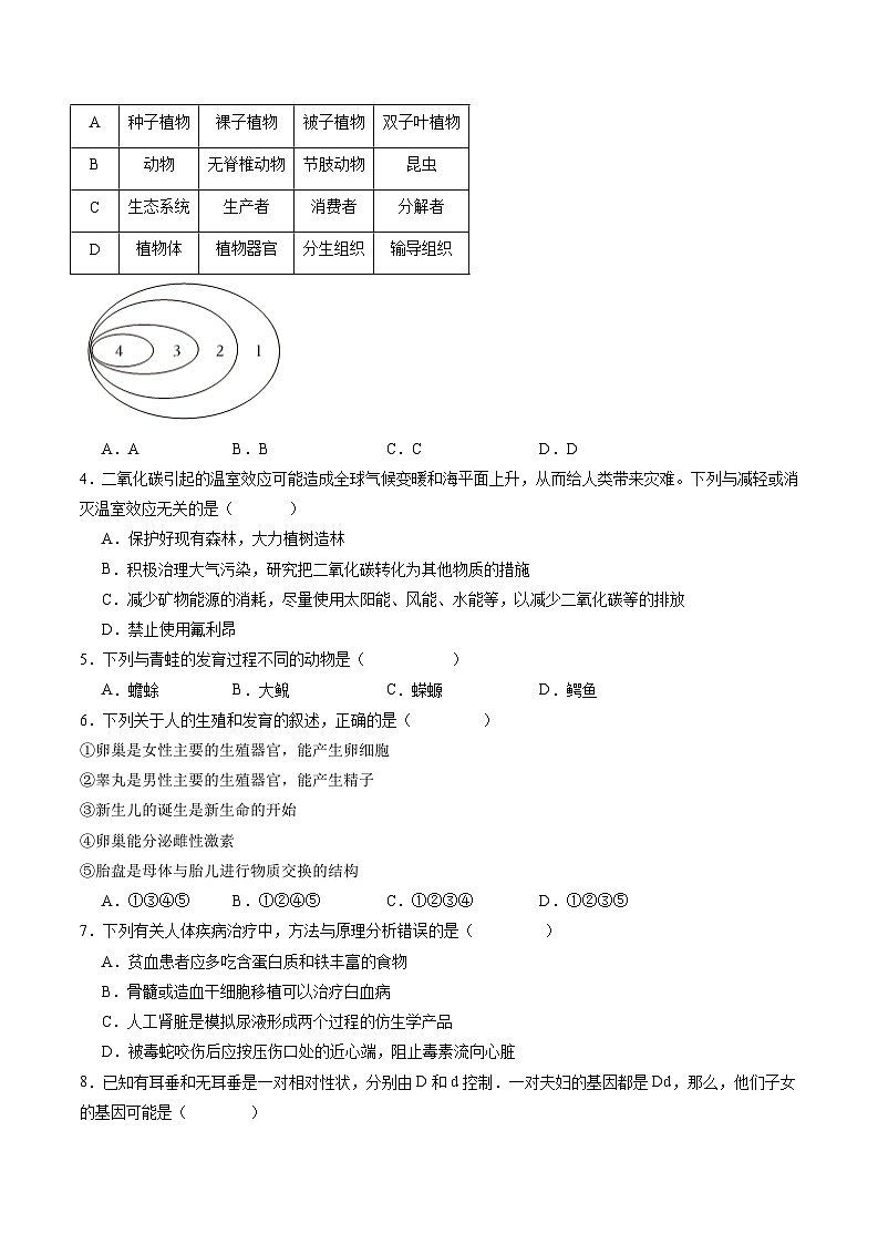 卷04-备战2024年中考生物全真模拟押题卷（徐州卷）（试卷版+解析版）02