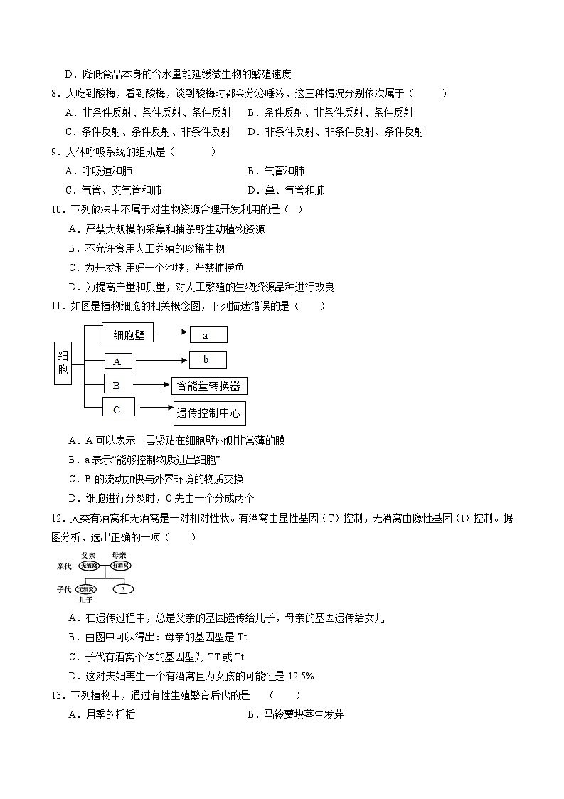 卷04-备战2024年中考生物全真模拟押题卷（泰州卷）（试卷版+解析版）02