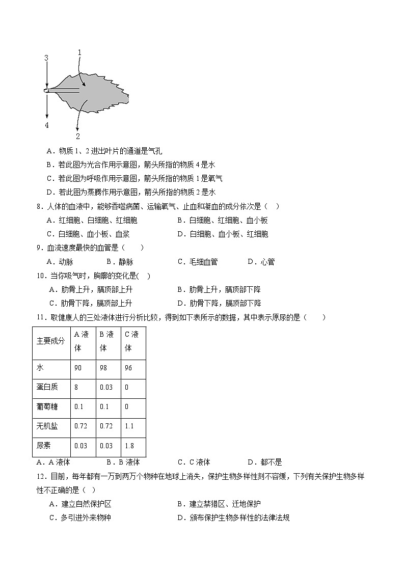 卷04-备战2024年中考生物全真模拟押题卷（盐城卷）（试卷版+解析版）02
