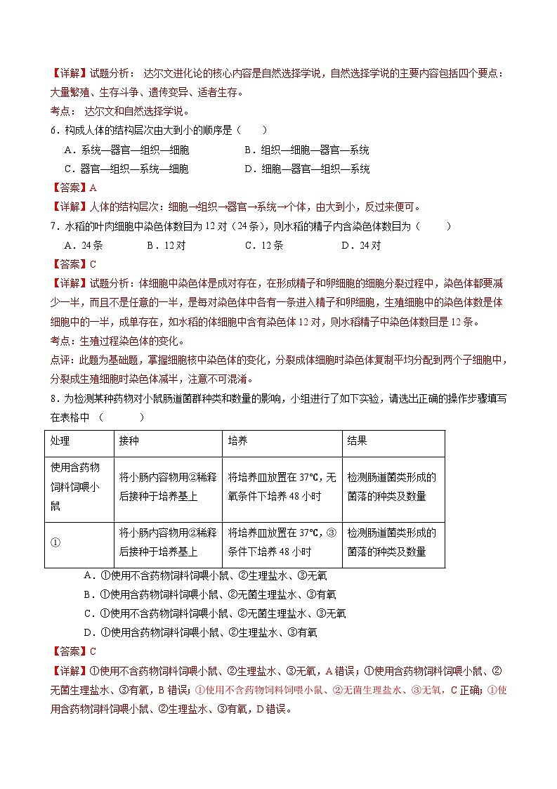 卷05-备战2024年中考生物全真模拟押题卷（南通卷）（试卷版+解析版）03