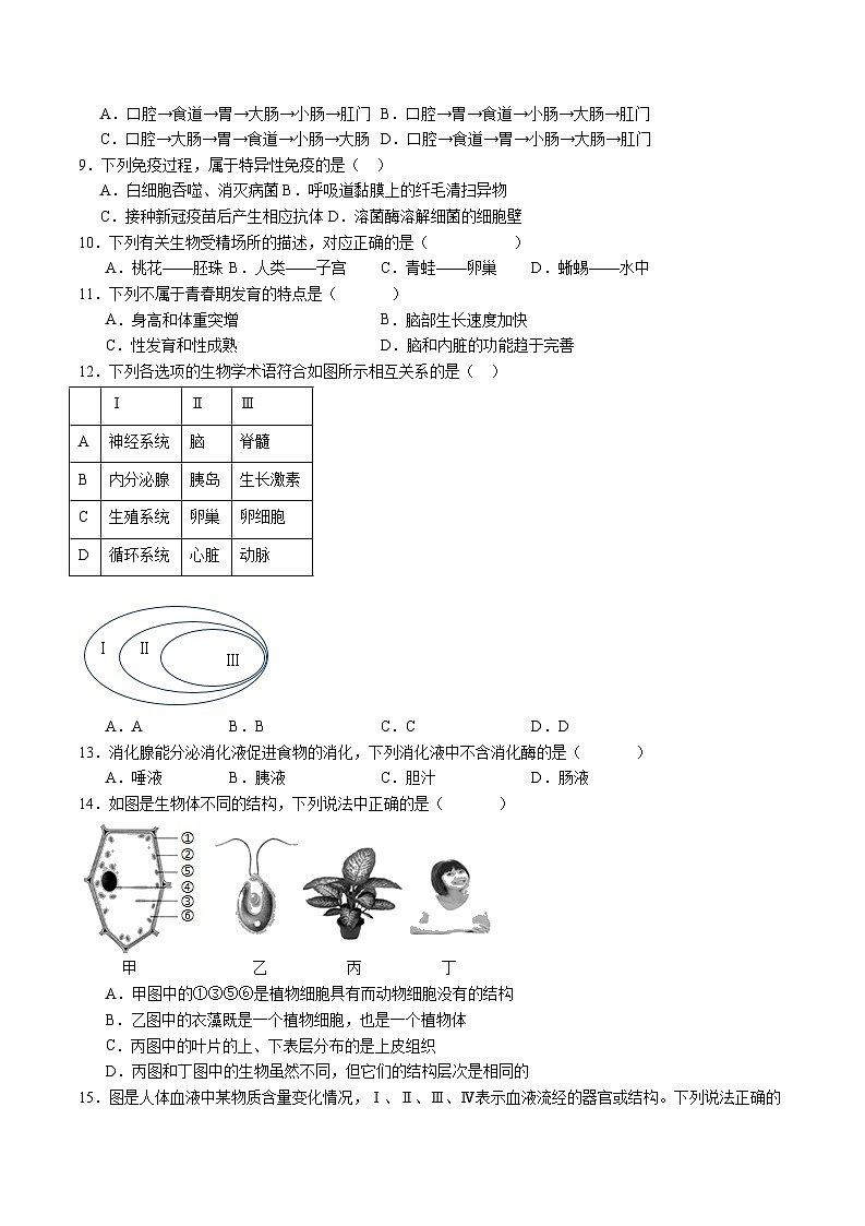 卷05-备战2024年中考生物全真模拟押题卷（扬州卷）（试卷版+解析版）02