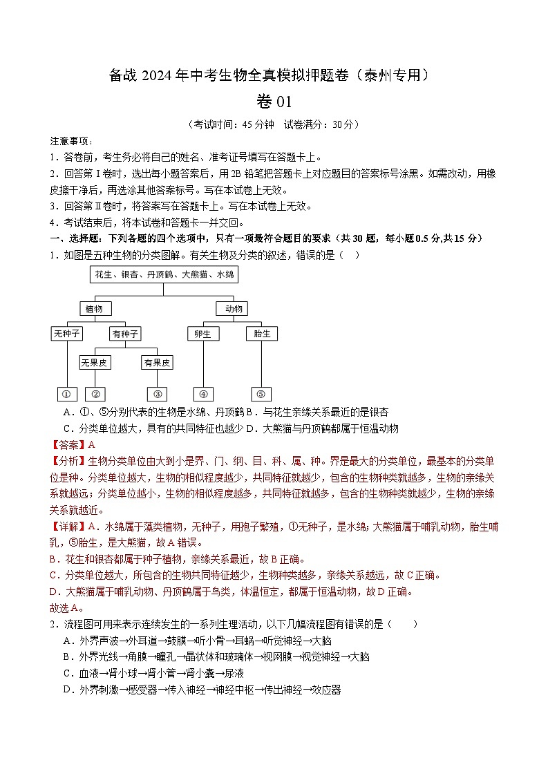 卷01-备战2024年中考生物全真模拟押题卷（泰州卷）（试卷版+解析版）01