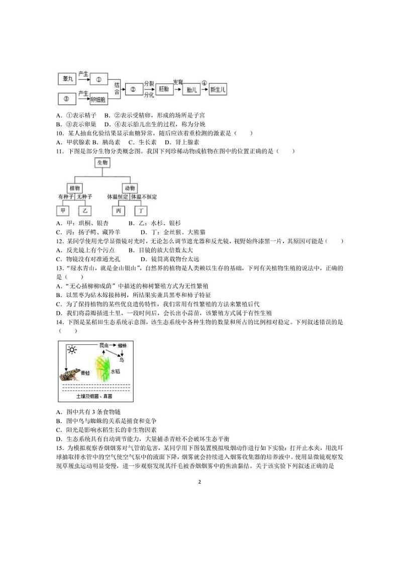 2024年广西壮族自治区柳州市初中学业水平考试模拟卷（二）生物学试题(含答案)第2页