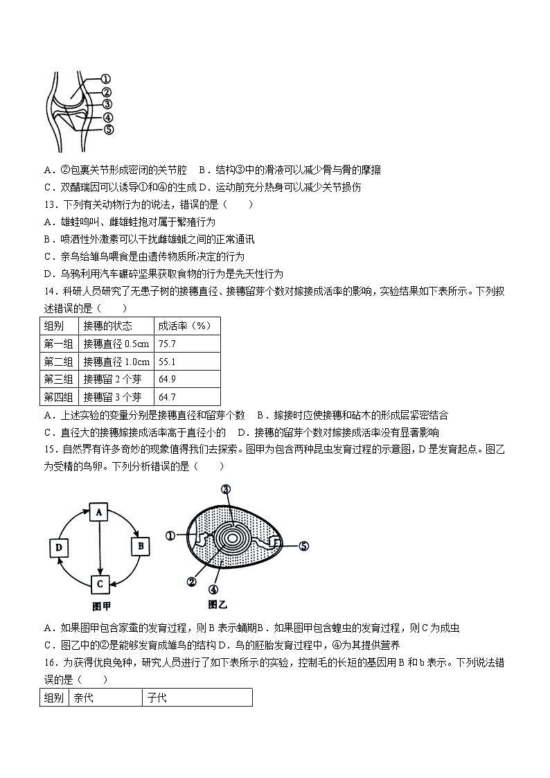 河北省邯郸市肥乡区第三中学2023-2024学年八年级下学期第四次中考模拟生物试卷(无答案)第3页