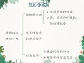 鲁科版（五四制）生物八年级上册 第七单元第二章 动物的运动和行为复习课件
