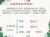 鲁科版（五四制）生物八年级下册 第九单元第二章生物的多样性复习课件