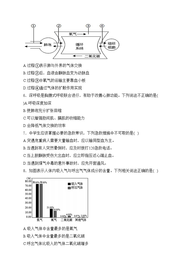 山东省菏泽市曹县2023-2024学年七年级下学期4月期中考试生物试卷(含答案)02