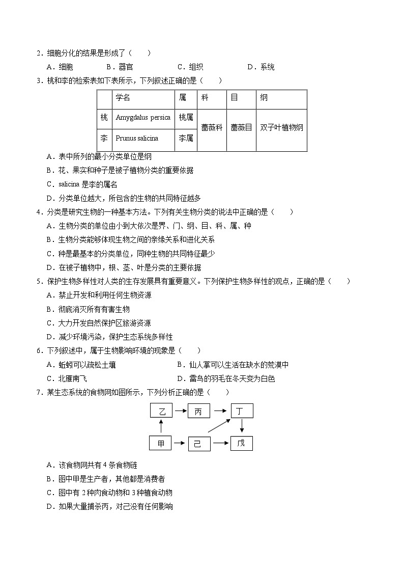 2024年中考生物第三次模拟考试（南通卷）02