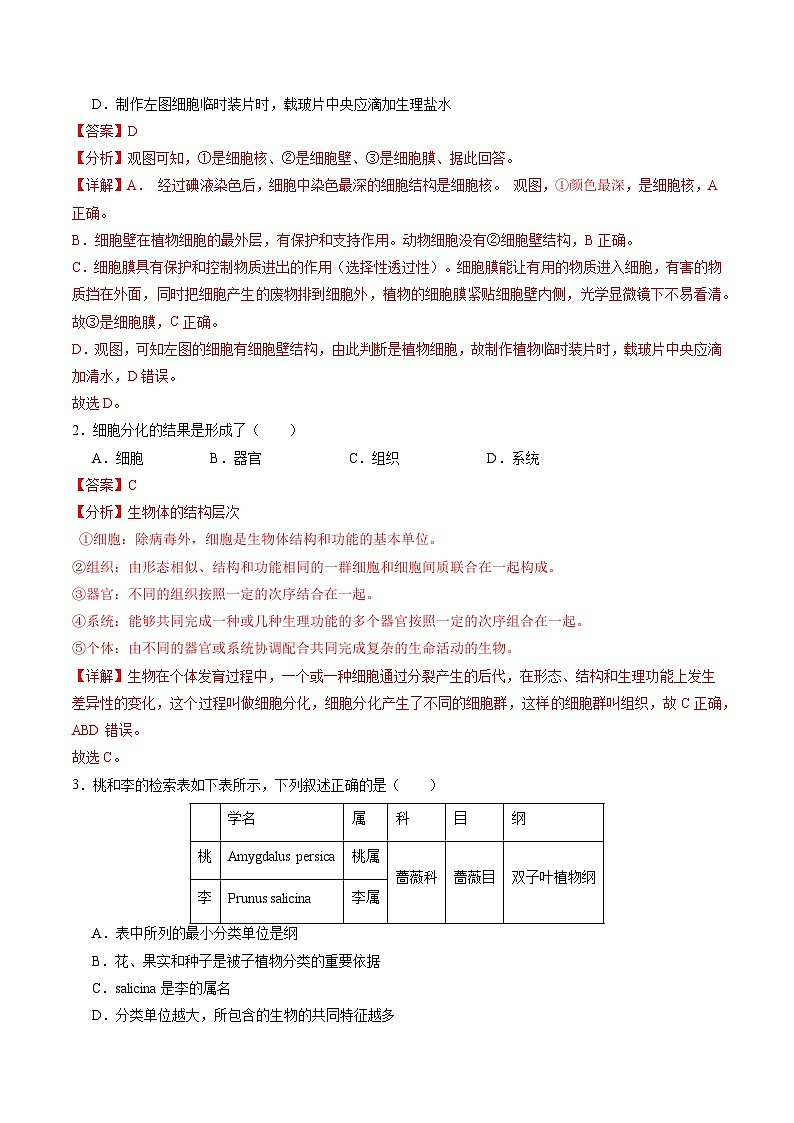 2024年中考生物第三次模拟考试（南通卷）02