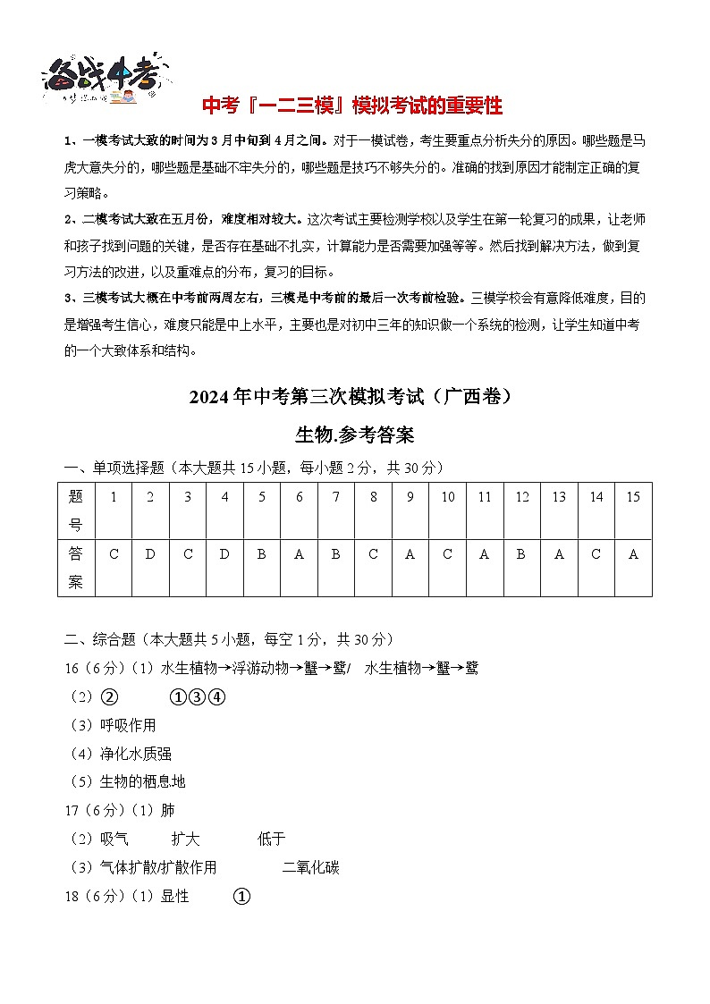 2024年中考生物第三次模拟考试（广西卷）01