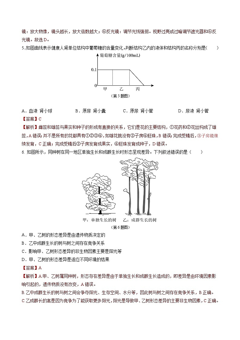 2024年中考生物第三次模拟考试（济南卷）03
