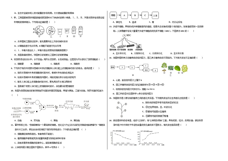 2024年中考生物第三次模拟考试（苏州卷）02