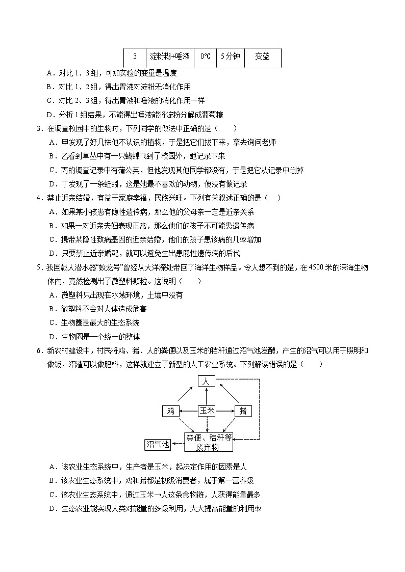 2024年中考生物第三次模拟考试（苏州卷）02