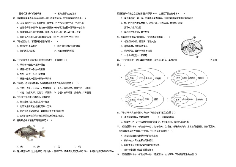 2024年中考生物押题预测卷02（海南卷）-（含考试版、答案、解析和答题卡）02