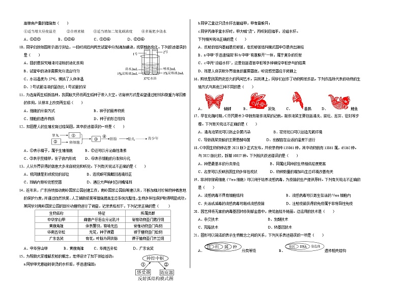 2024年中考生物押题预测卷（广东卷）-（含考试版、答案、解析和答题卡）02