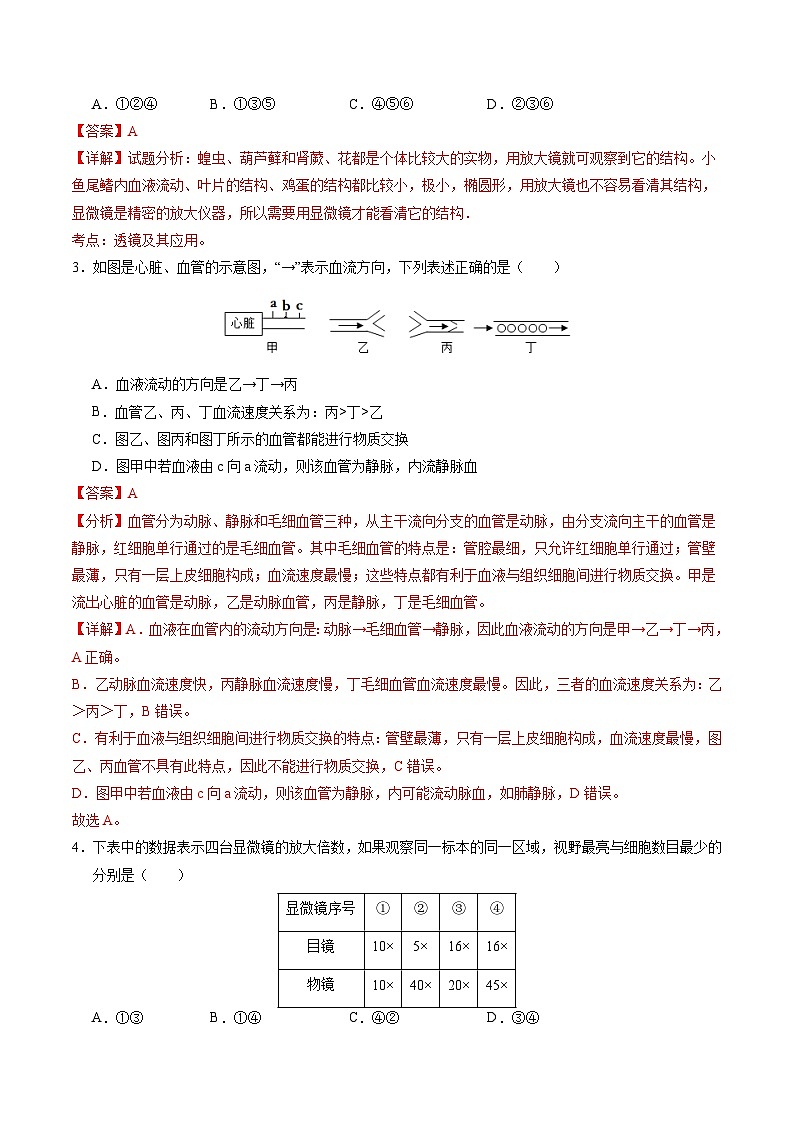 2024年中考生物押题预测卷（河北卷02）-（含考试版、答案、解析和答题卡）02