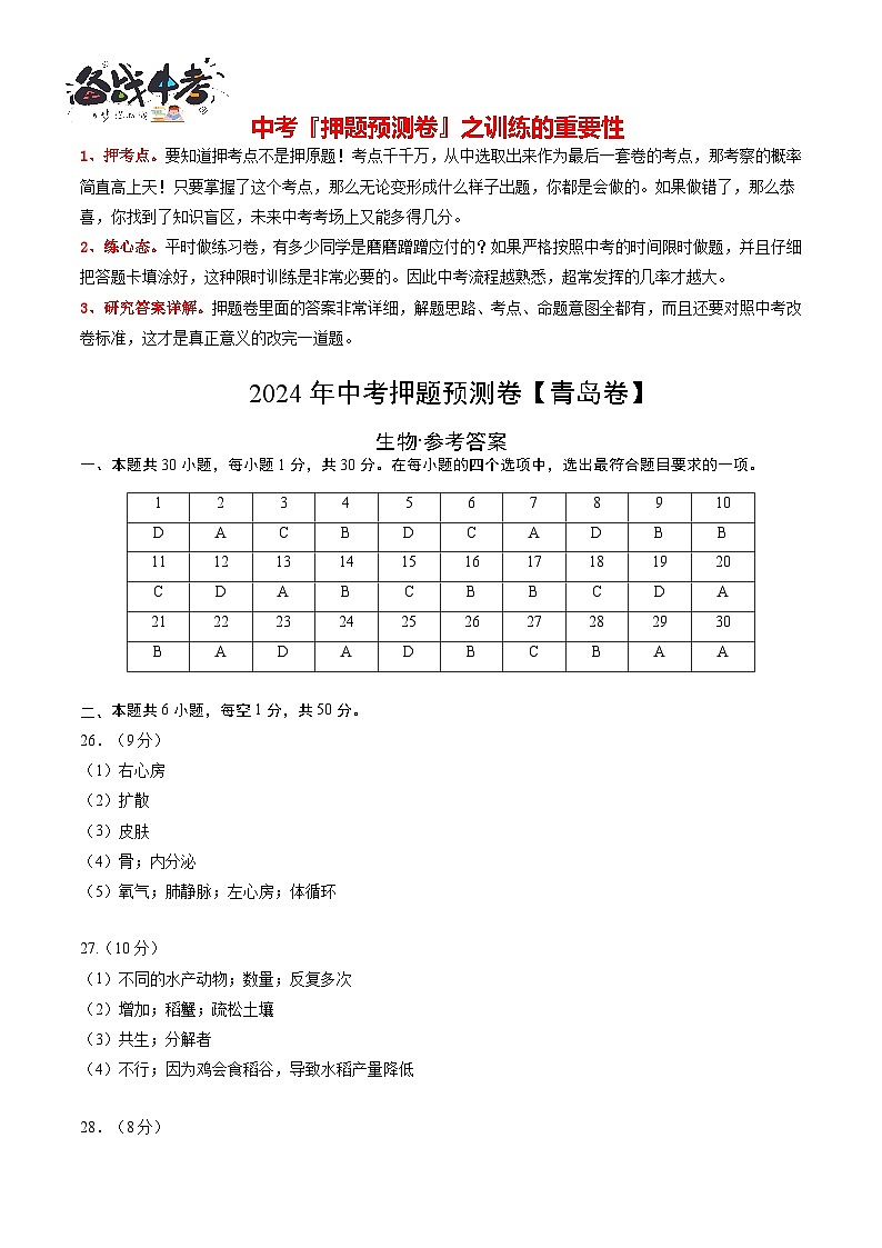 2024年中考生物押题预测卷（青岛卷）-（含考试版、答案、解析和答题卡）01
