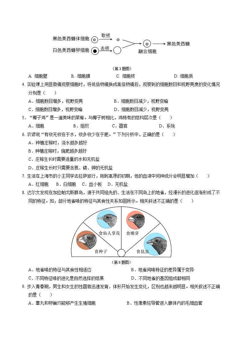 2024年中考生物押题预测卷（青岛卷）-（含考试版、答案、解析和答题卡）02