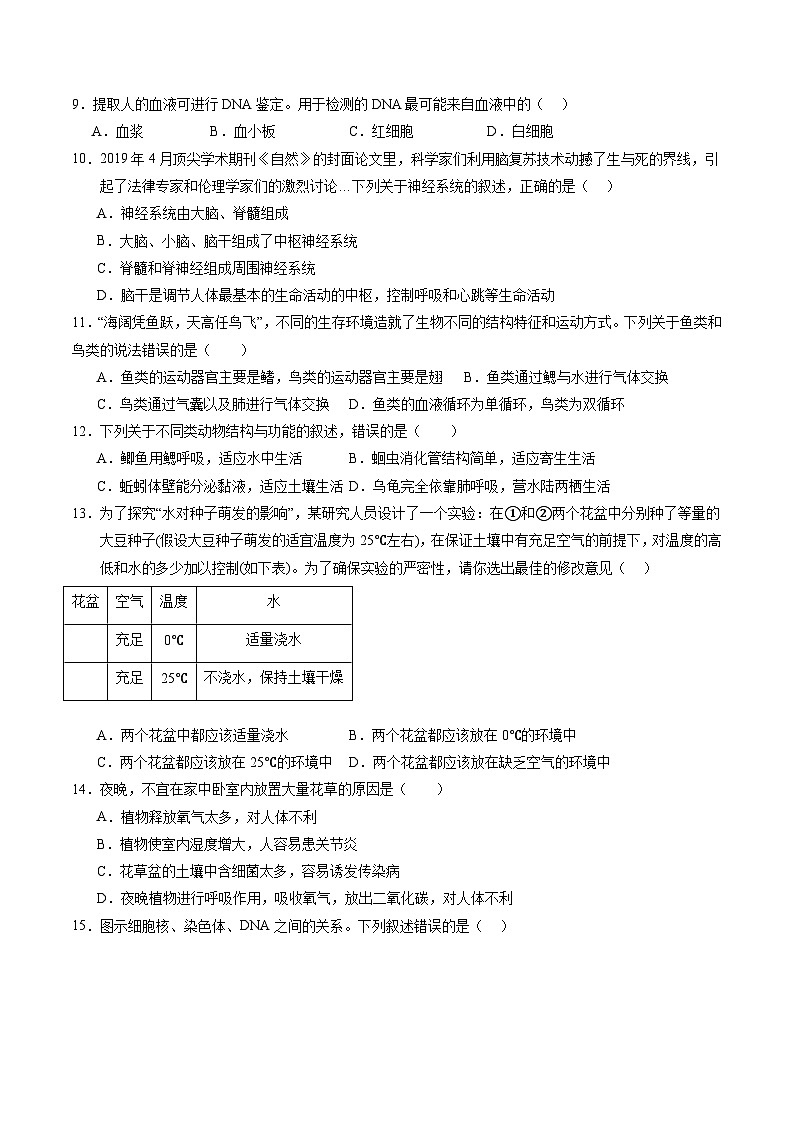生物（广东省卷）（考试版A4）第3页
