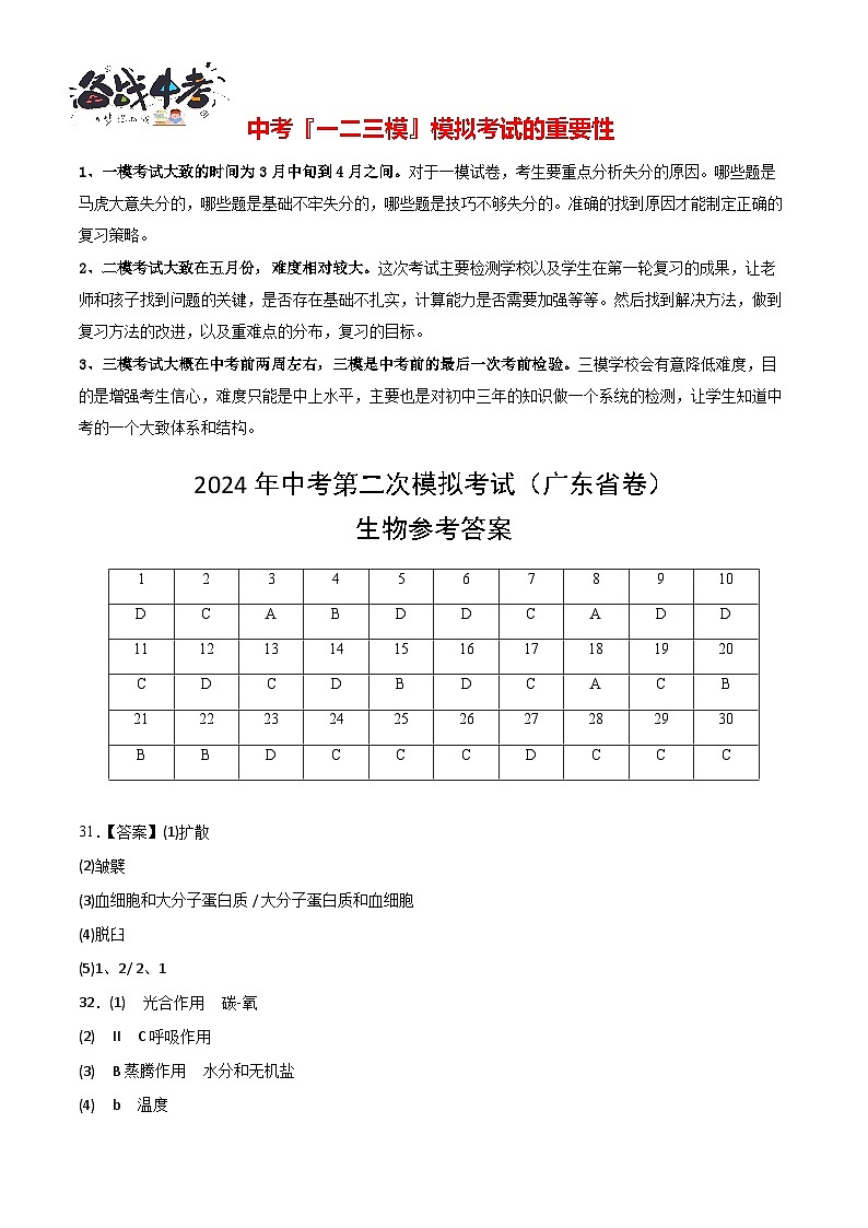 生物（广东省卷）（参考答案及评分标准）第1页