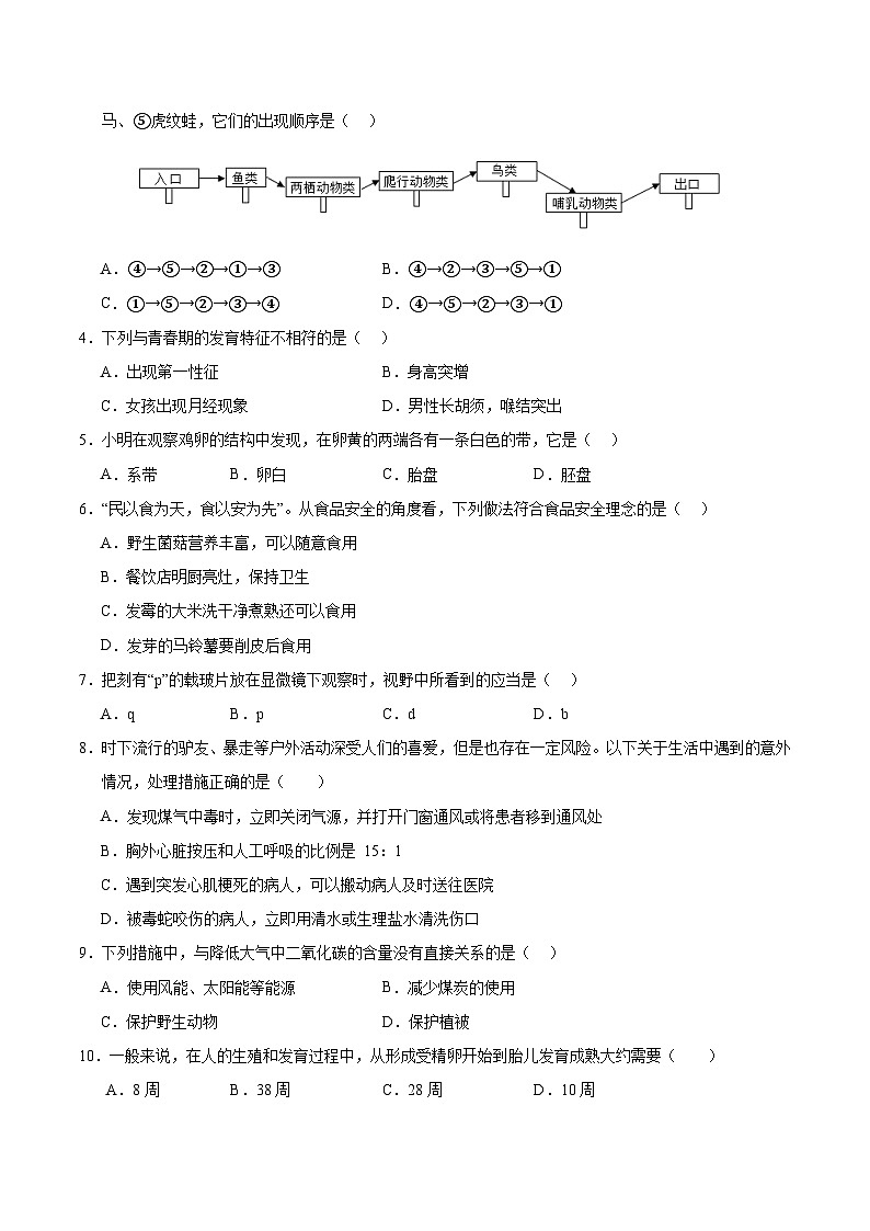2024年中考生物第二次模拟考试（广西卷）02