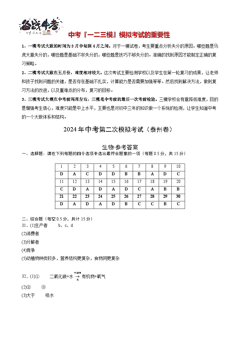 2024年中考生物第二次模拟考试（泰州卷）01