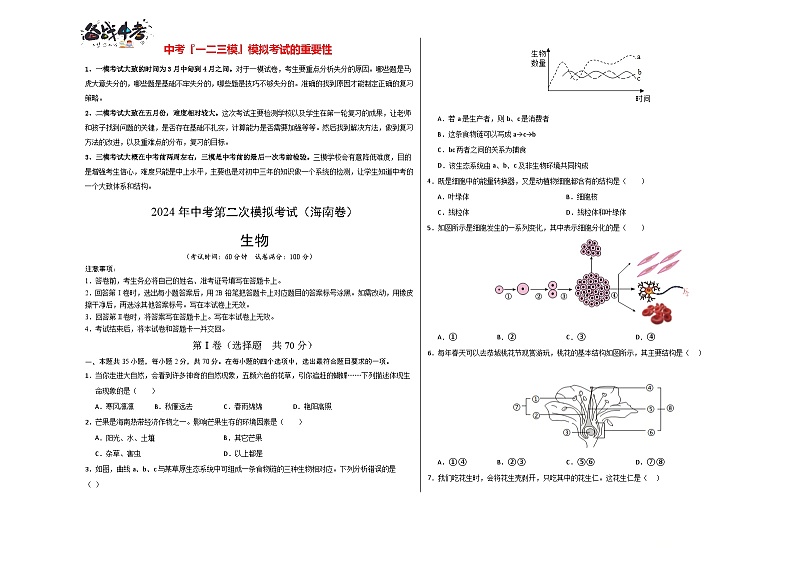 2024年中考生物第二次模拟考试（海南卷）01