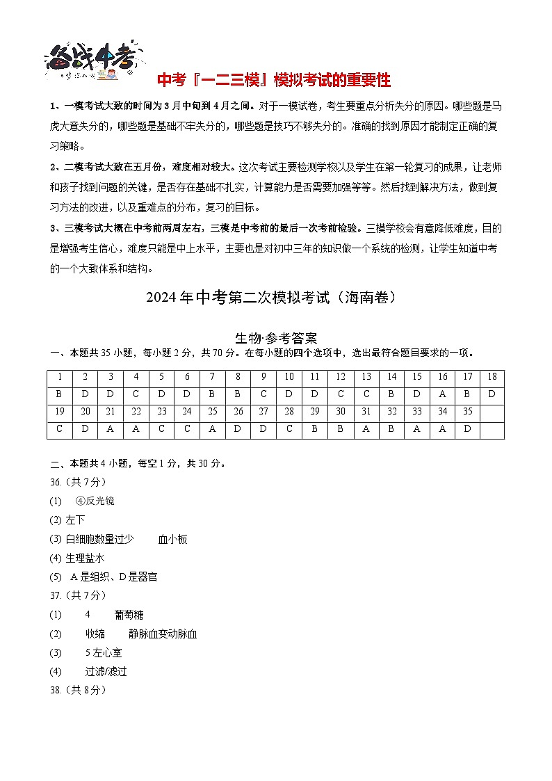 2024年中考生物第二次模拟考试（海南卷）01