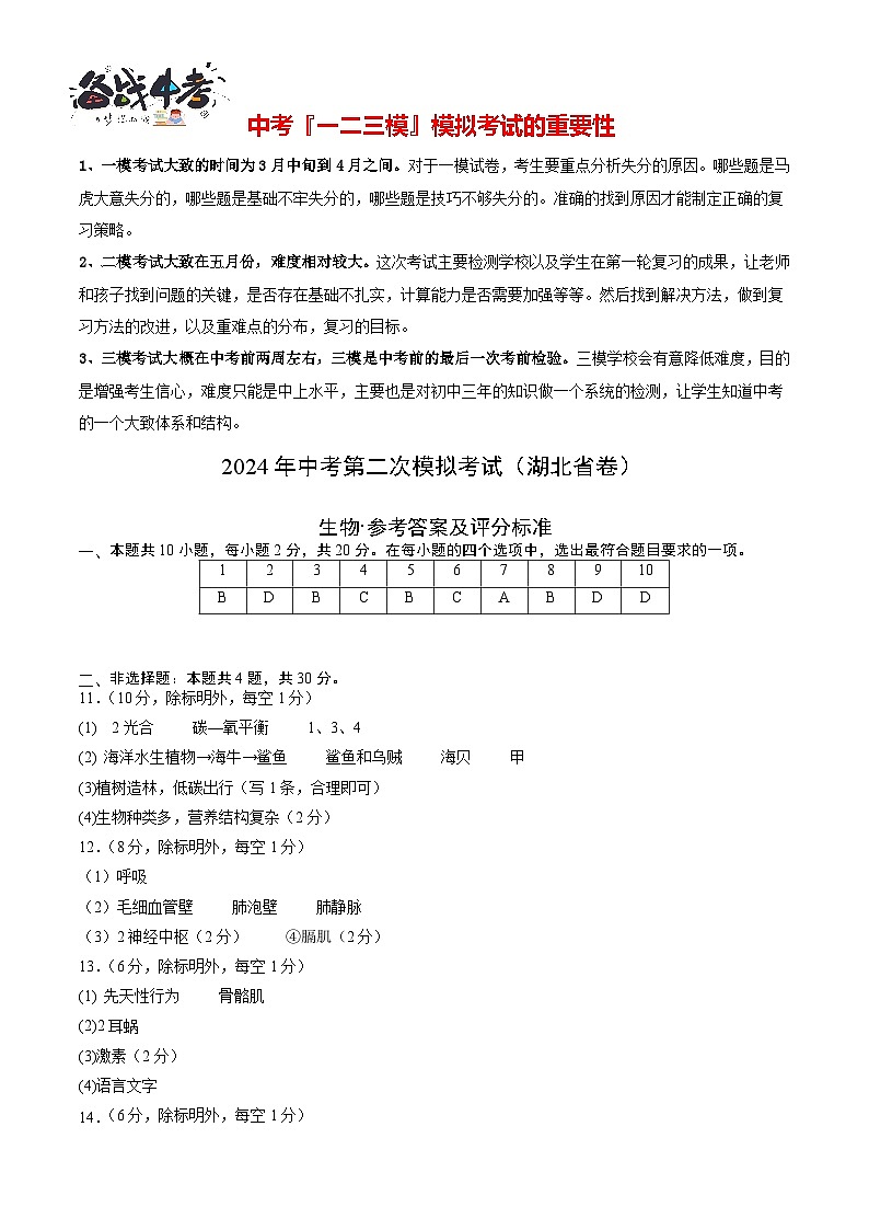 生物（湖北省卷）（参考答案及评分标准）第1页