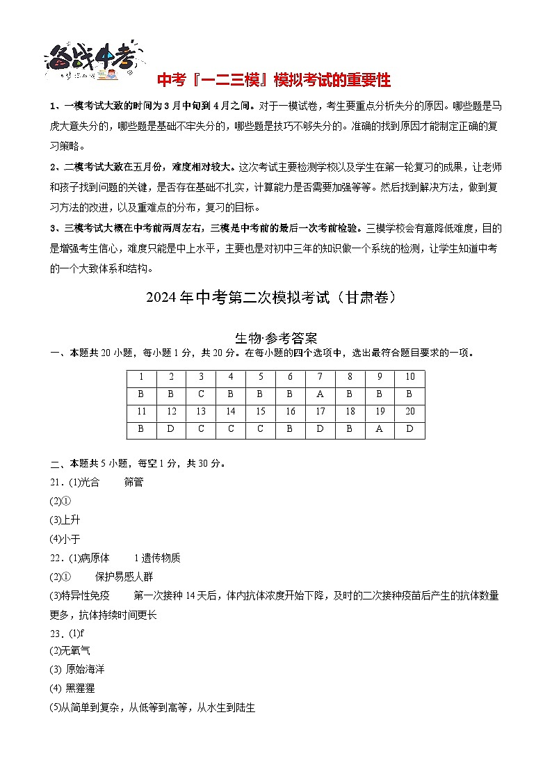 生物（甘肃卷）（参考答案及评分标准）第1页