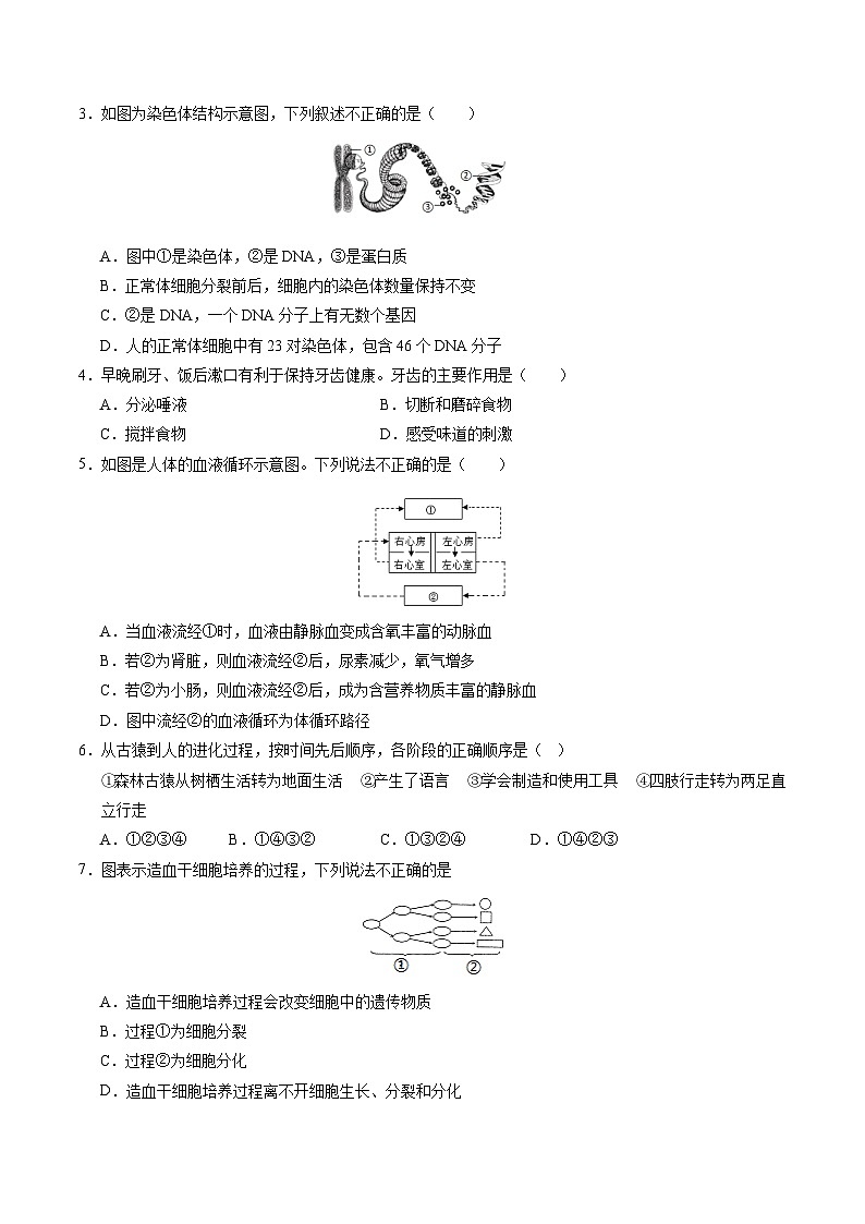 生物（甘肃卷）（考试版A4）第2页