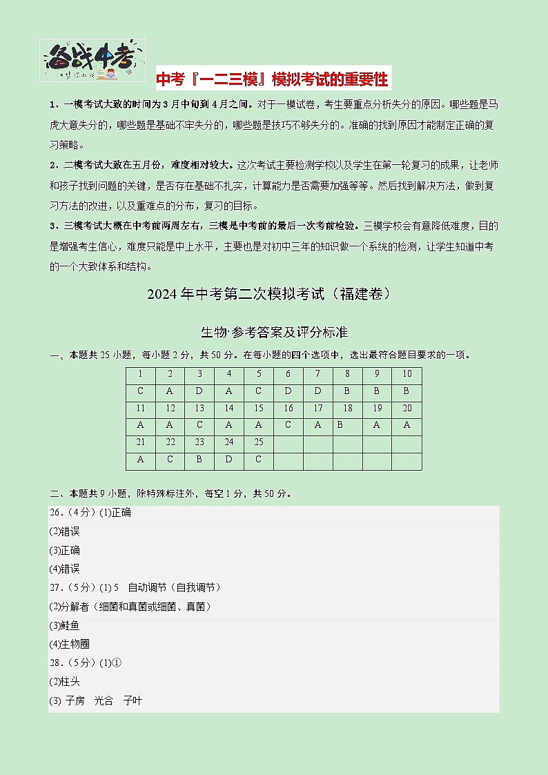 2024年中考生物第二次模拟考试（福建卷）01
