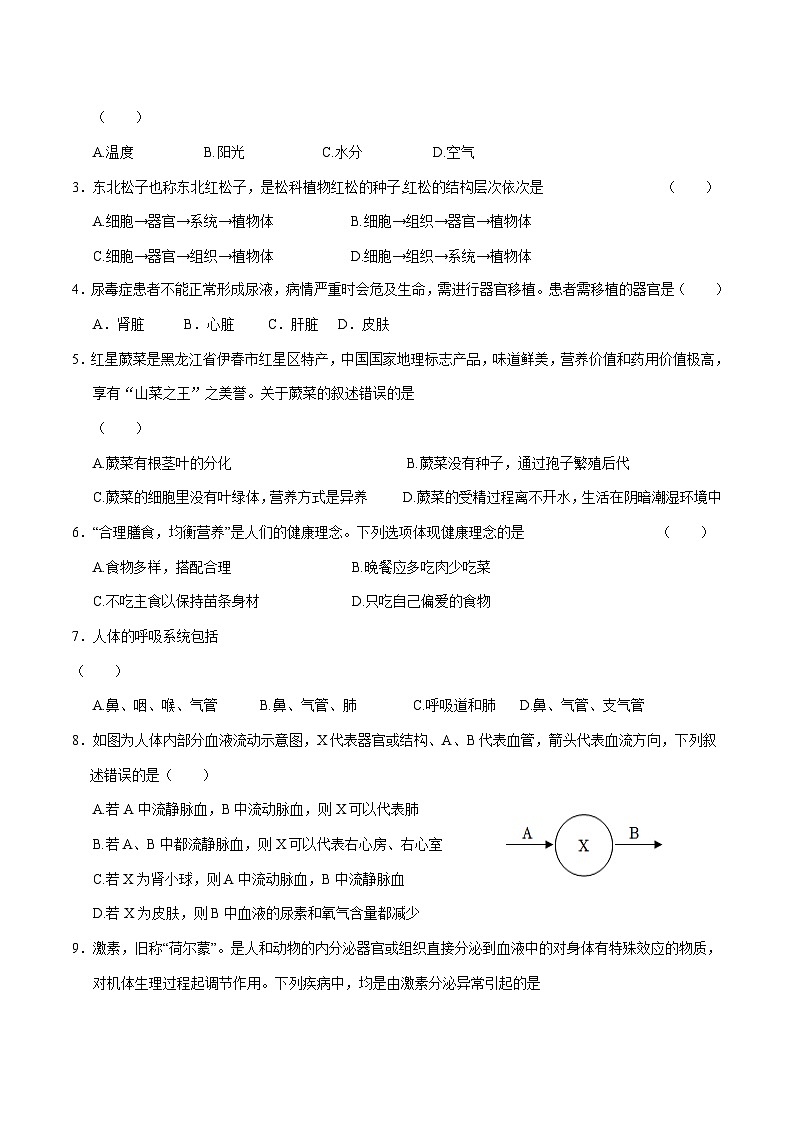 生物（黑龙江卷）（考试版A4）第2页